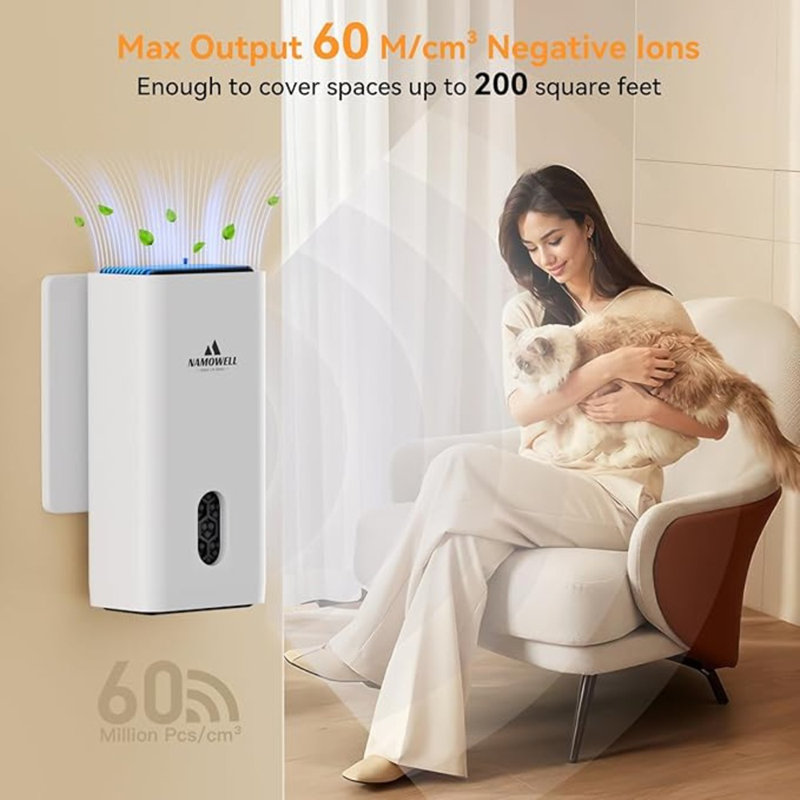 Small plug in air purifier 2025